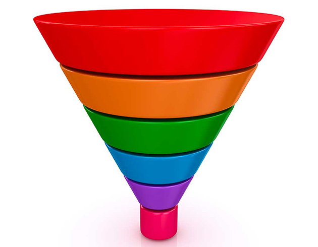Guiding Prospects Through the Funnels