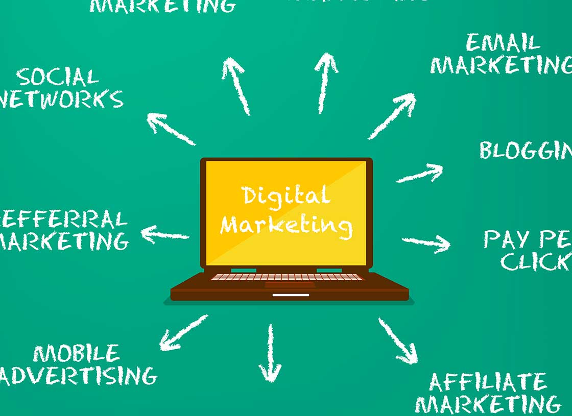 Mixing Your Digital Marketing